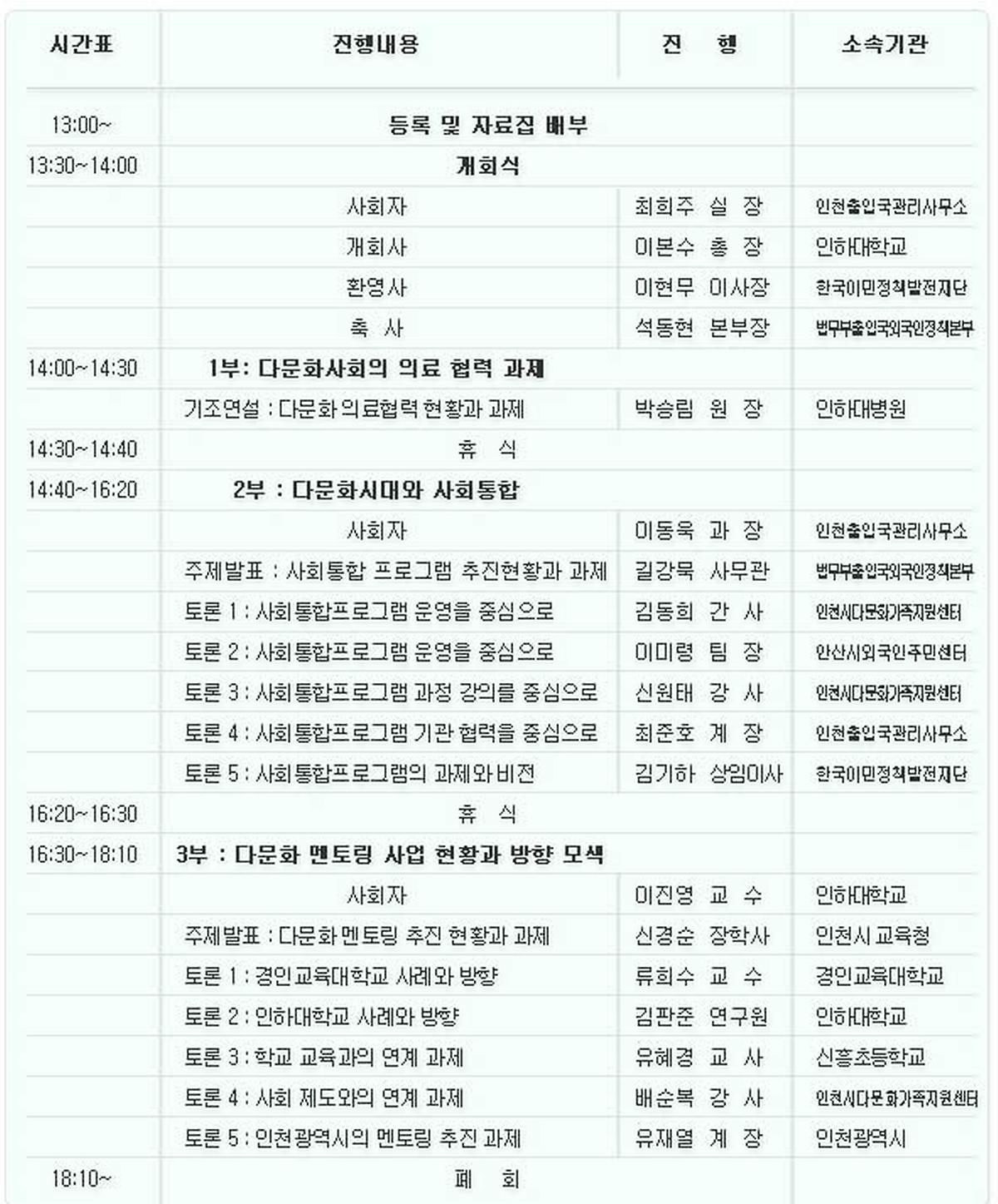 경인포럼.jpg 이미지