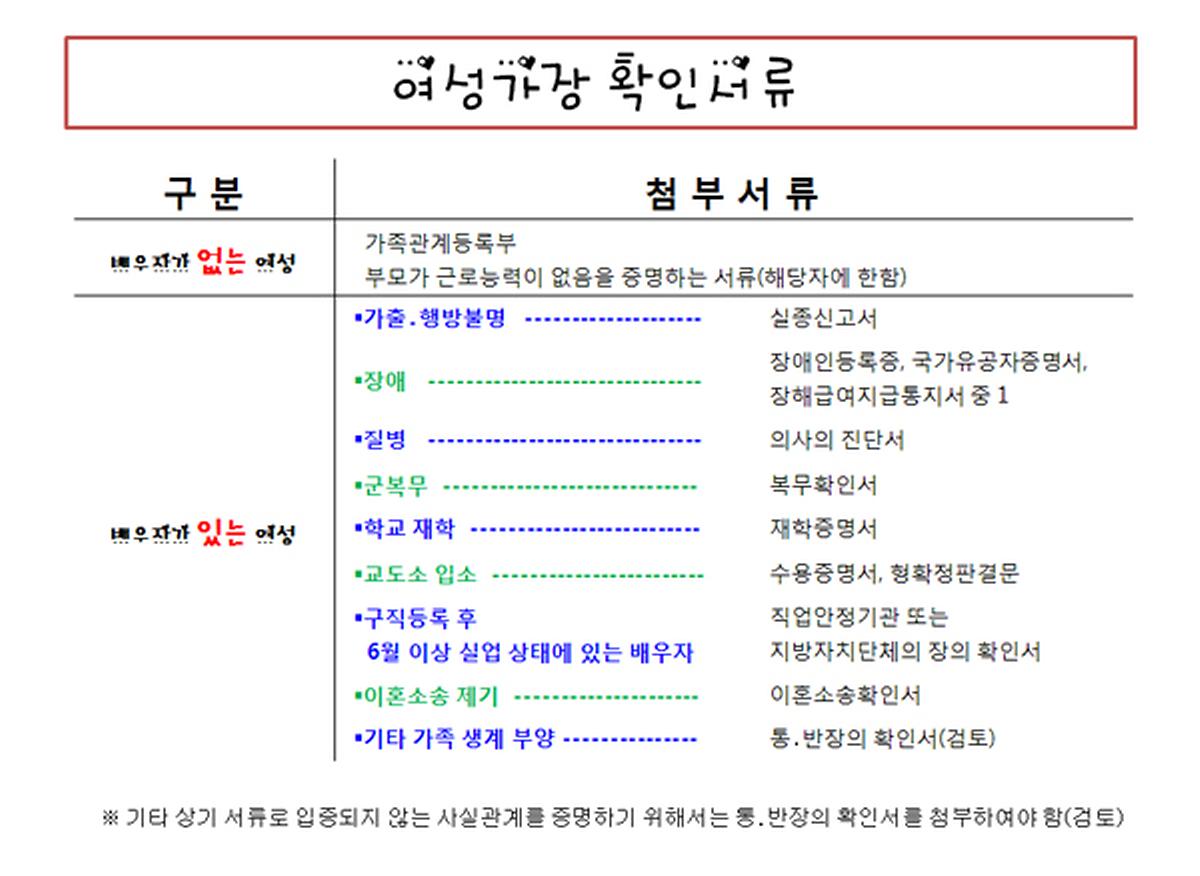 20100401.jpg 이미지