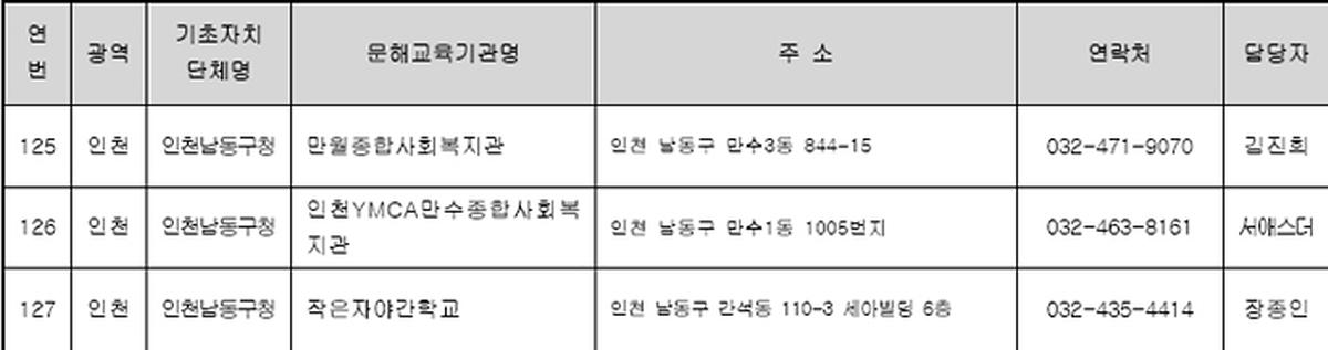성인문해결정.jpg 이미지