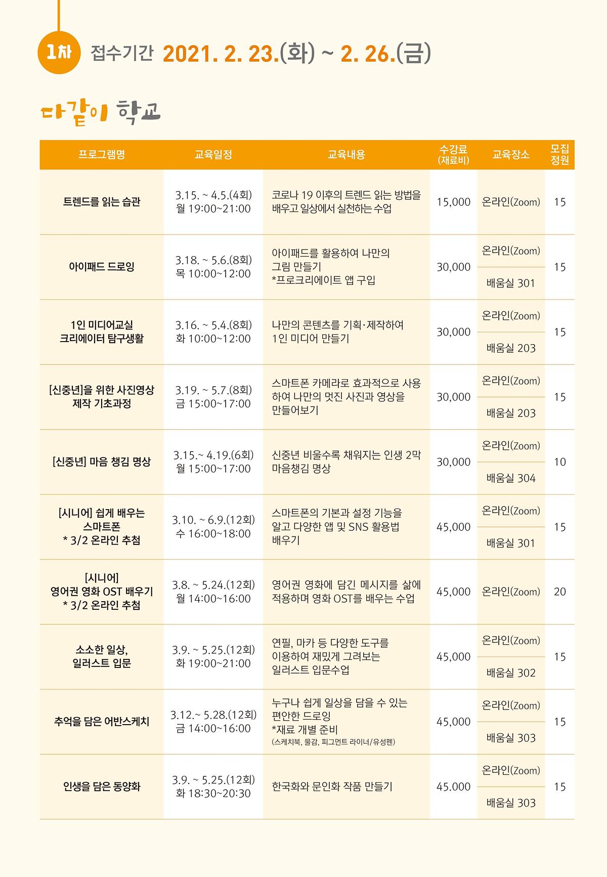 2021_상반기_인생사계학교_홍보지(3).jpg 이미지
