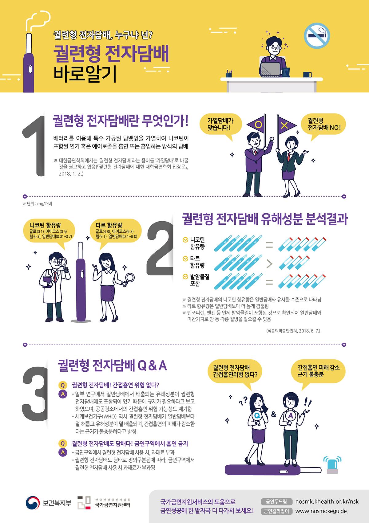 궐련형_전자담배_바로알기.jpg 이미지
