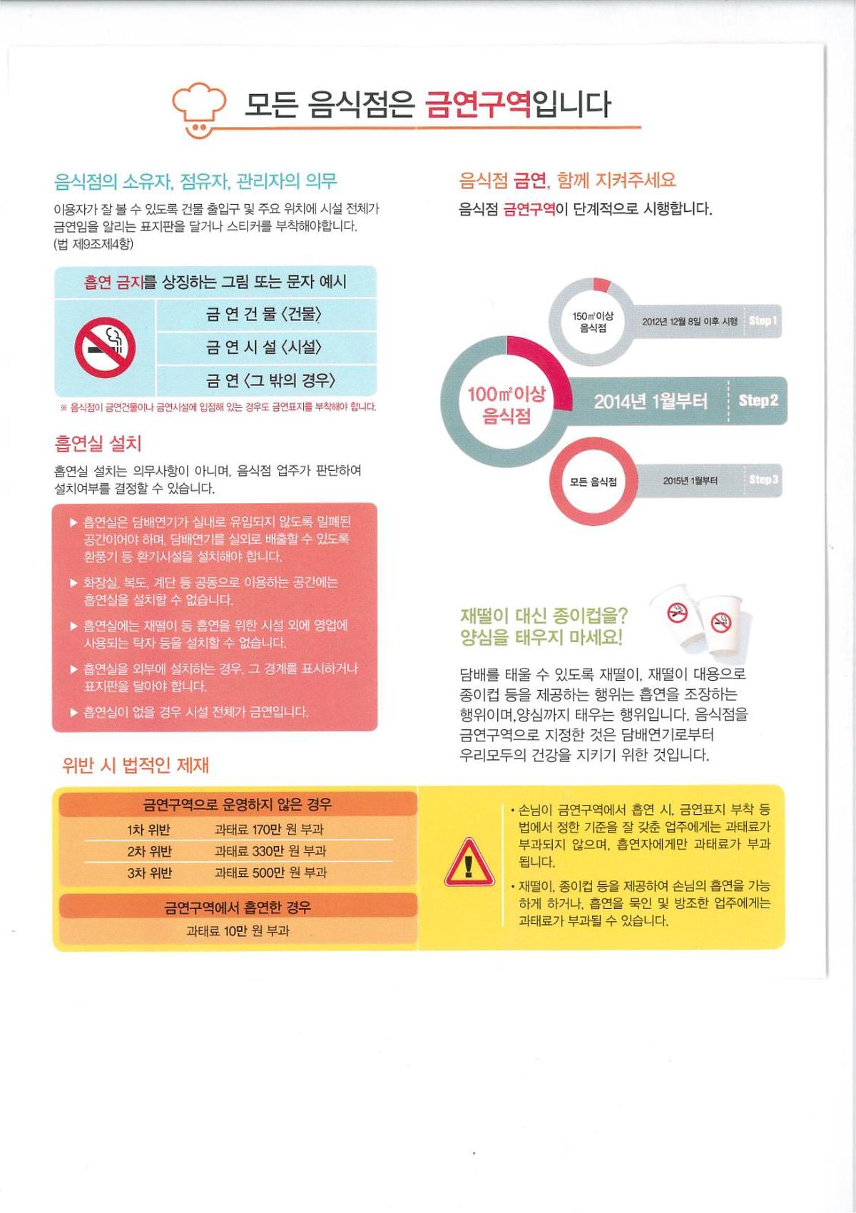 금연구역(음식점).jpg 이미지