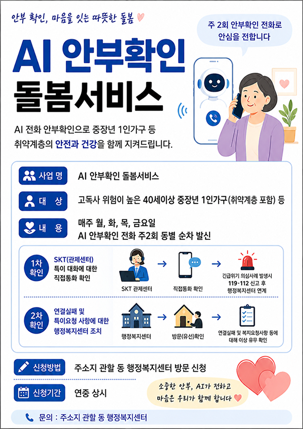 (수정)AI안부확인돌봄서비스_홍보포스터(남동구)2.0.png 이미지