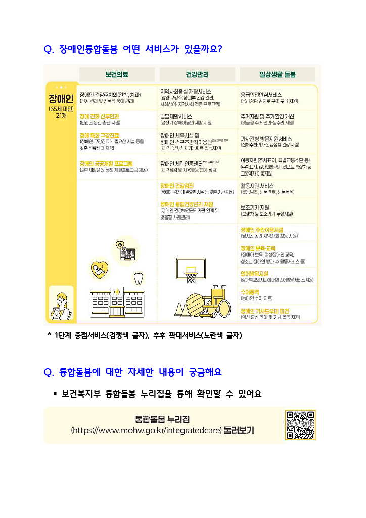 장애인통합돌봄사업안내(2).png 이미지