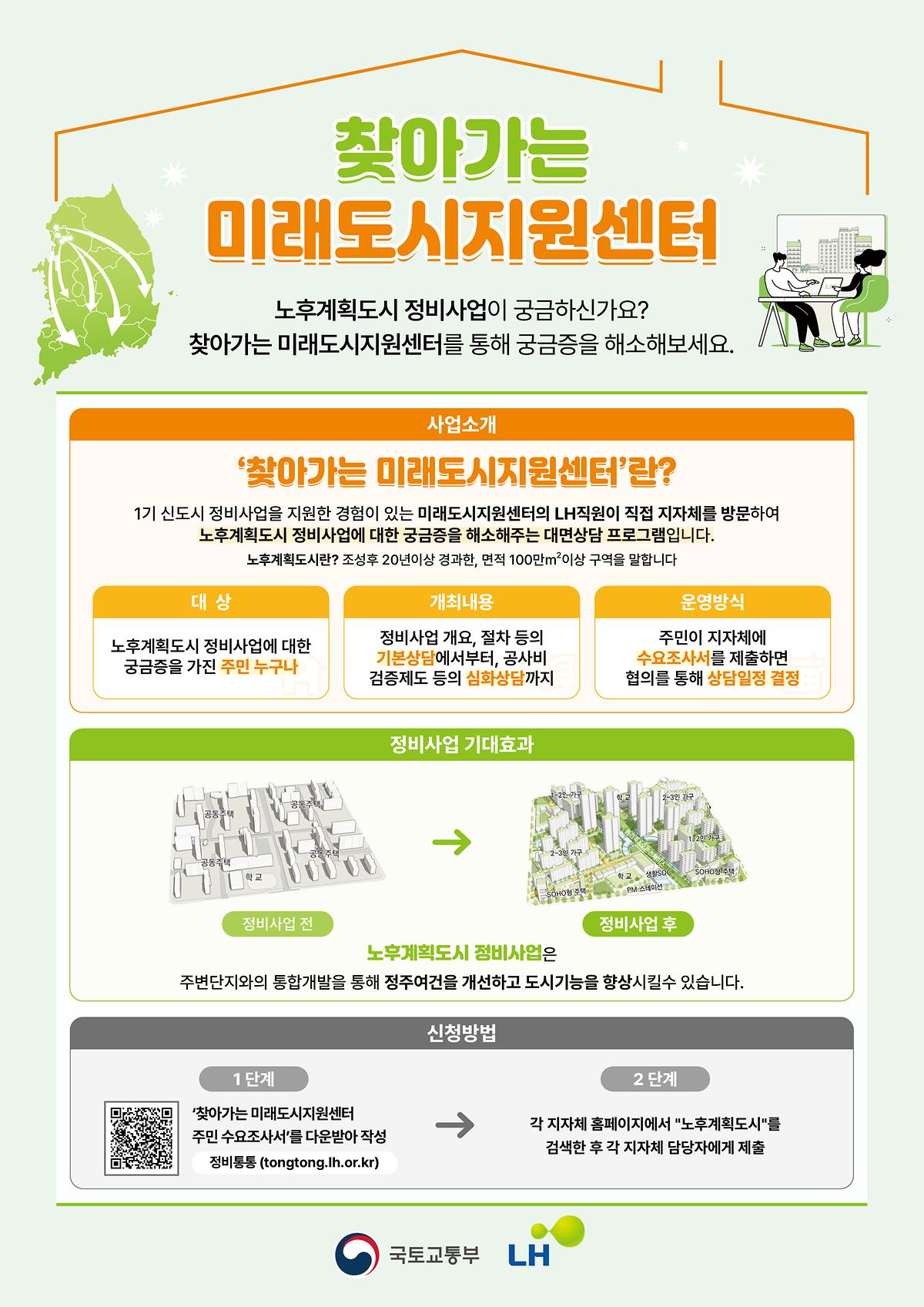 찾아가는_미래도시지원센터_홍보포스터_(2)_(1).jpg 이미지