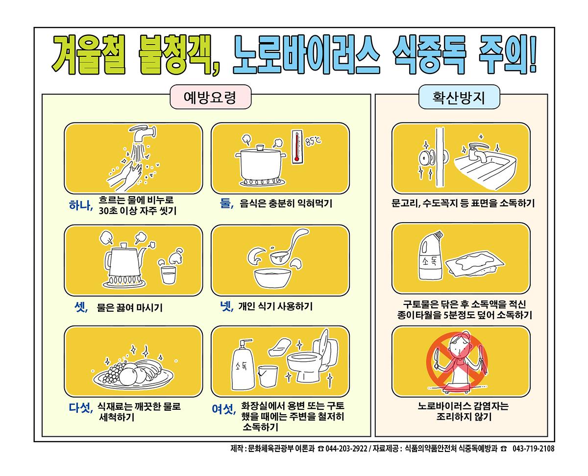 노로바이러스_식중독_예방요령_펼친면_가로_최종본.jpg 이미지