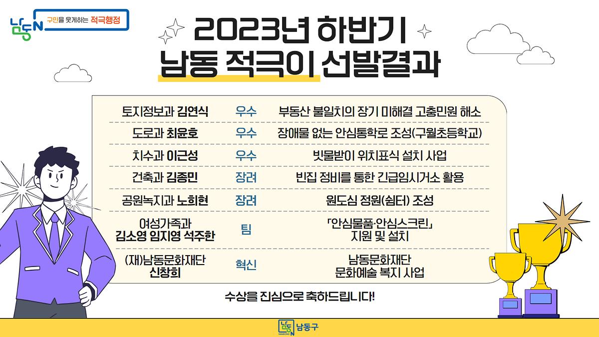 2023년_하반기_남동_적극이_선발결과.jpg 이미지