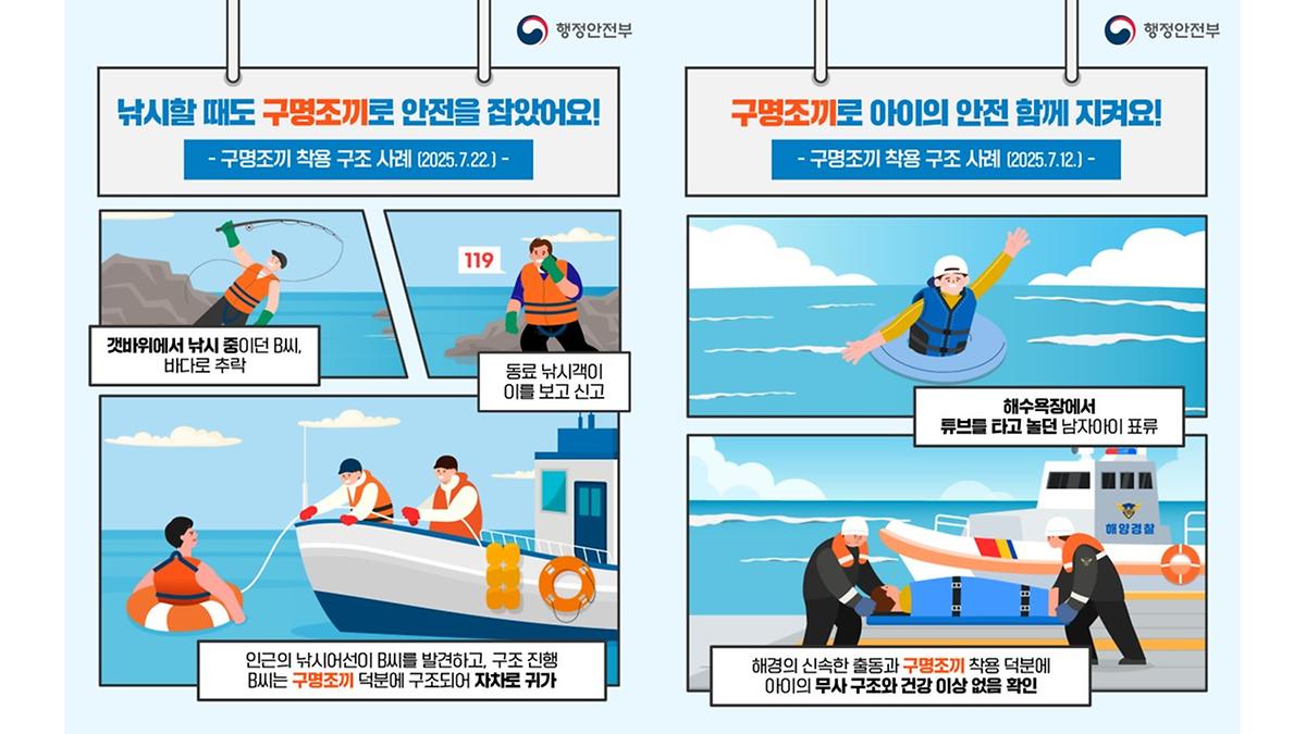 구명조끼_착용(생명을_지키는_가장_확실한_방법)(2).jpg 이미지