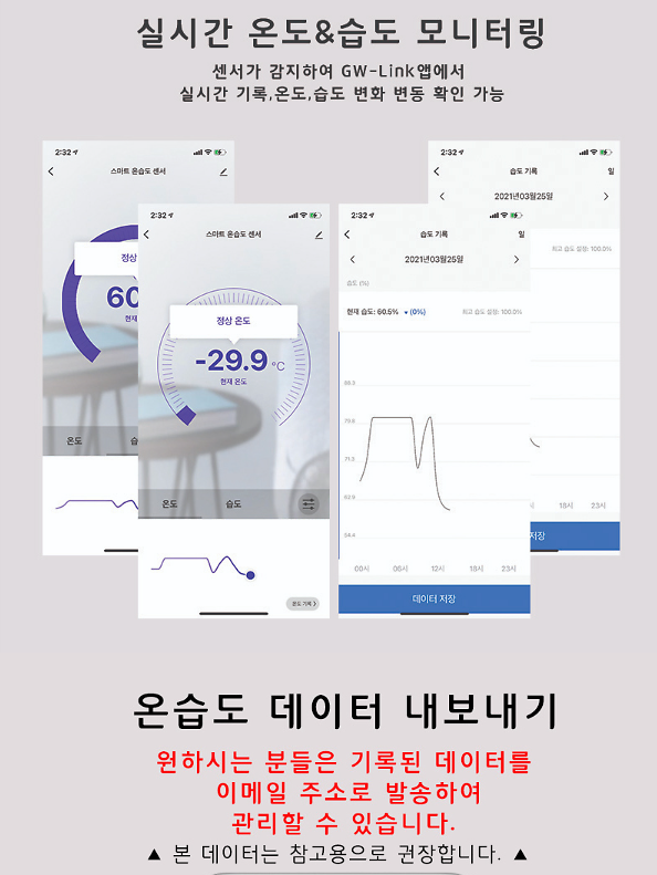 4-스마트 온*습도 모니터링 시스템 제품의 4번째 사진 썸네일