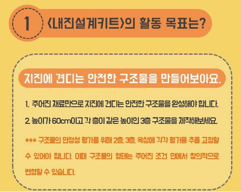 내진설계키트 제품의 4번째 사진 썸네일