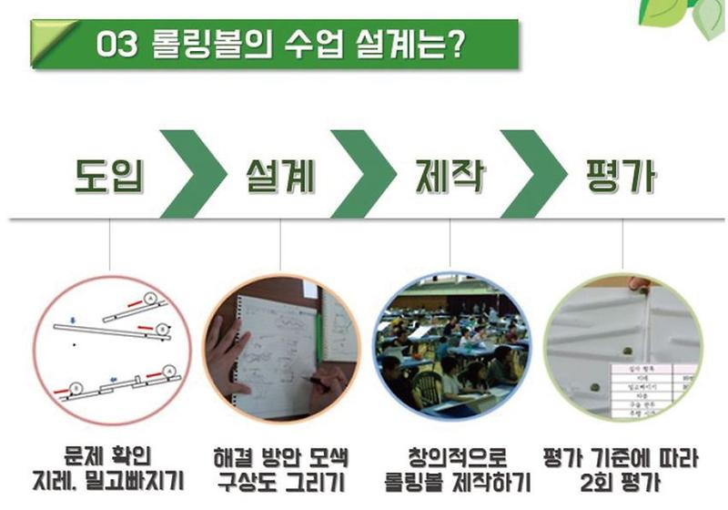 롤링볼 제품의 3번째 사진 썸네일