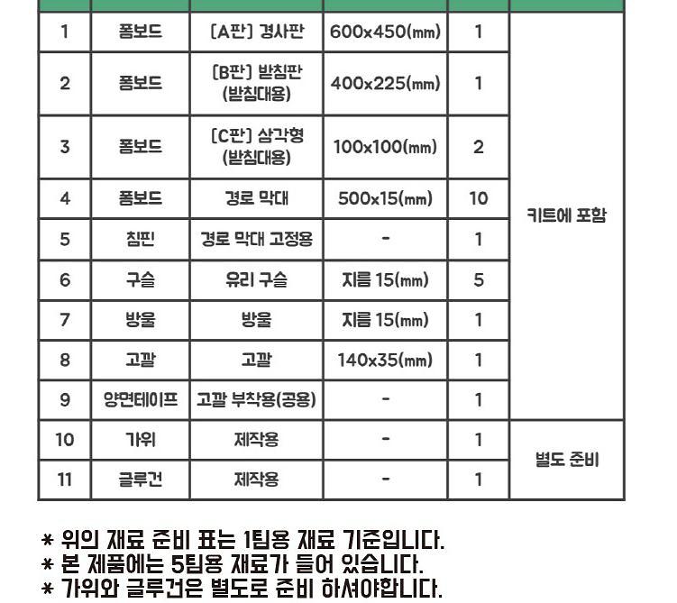 롤링볼 제품의 5번째 사진 썸네일