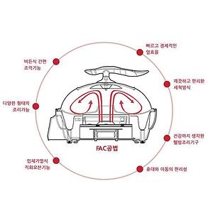 쿠닝 에어로스타 [MA-2020] 제품의 4번째 사진 썸네일