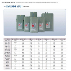 방전램프용안정기,램프 제품의 1번째 사진 썸네일