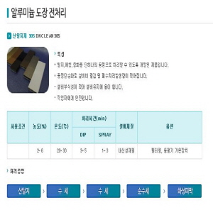 금속표면처리제 제품의 1번째 사진 썸네일