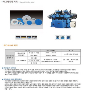 연마재(세라믹볼,연마지석,포트밀) 제조,도매 제품의 1번째 사진 썸네일