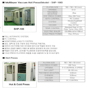산업용 인쇄회로기판 관련장비(PCB 잉크) 도매,무역/사무실 임대 제품의 1번째 사진 썸네일