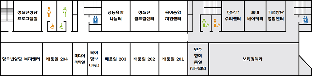 오른쪽 상단부터 시계방향으로 공동 육아 나눔터, 지역사회 보장 협의체, 장난감 수리센터, 마을 공동체 지원 센터 교육실, 기업 상담 종합 센터, 배움실[201], 향기나는카페[교육실], 미디어 제작실, 미디어 배움실, 육아정보 나눔터, 서로 배움실, 배움실 [202], 민주평화 통일자문회의 인천남동구 협의회, 노인인력개발센터