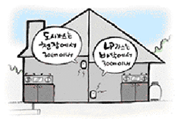 도시가스는 천장에서 20cm이내, LP가스는 바닥에서 30cm이내 설치한 그림