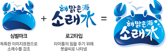 소래수 시그니처 : 심벌마크(독특한 이미지표현으로 소래수를 강조) + 로고타입(타이틀의 힘을 주기 위해 붓글씨로 나타냄)