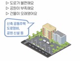 재개발